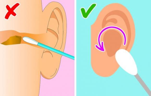 vệ sinh cơ thể, bộ phận cơ thể, chăm sóc cơ thể, 